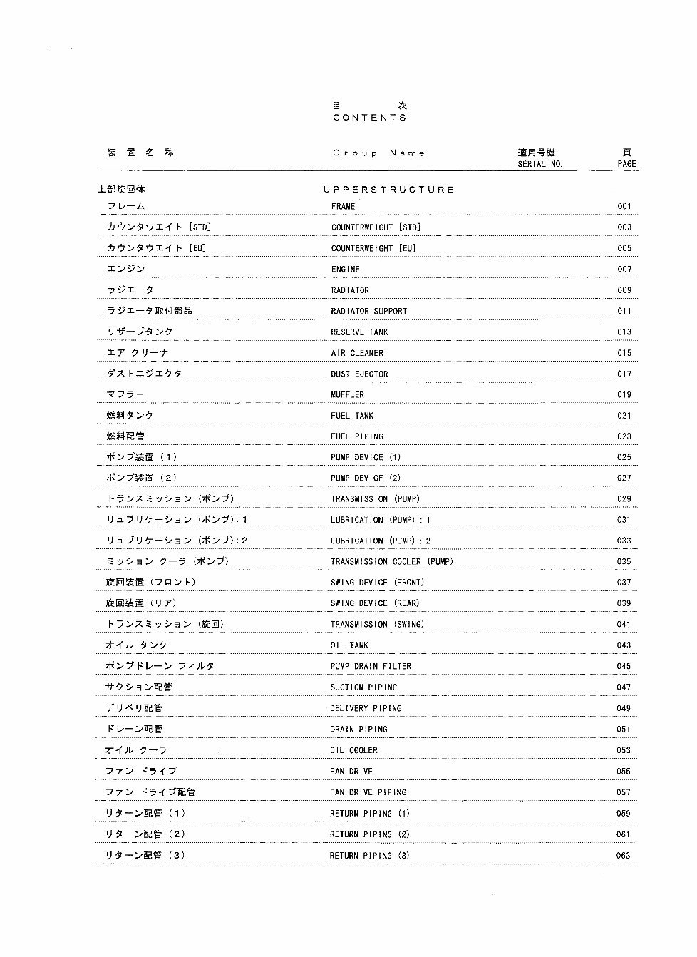 HITACHI EX1200-5C Excavator Parts Catalog Manual preview img 10
