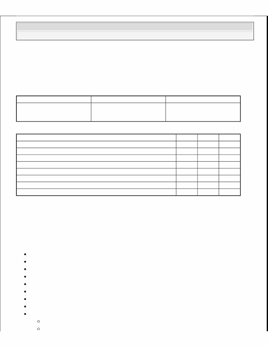 2008-2009 Ford Edge Service & Repair Manual preview img 1