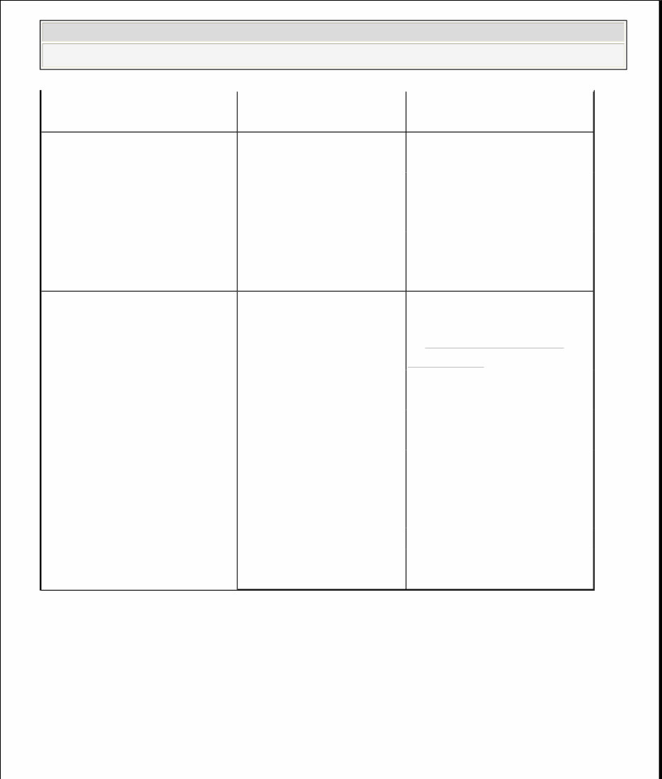 2008 Chrysler Sebring Service & Repair Manual preview img 9