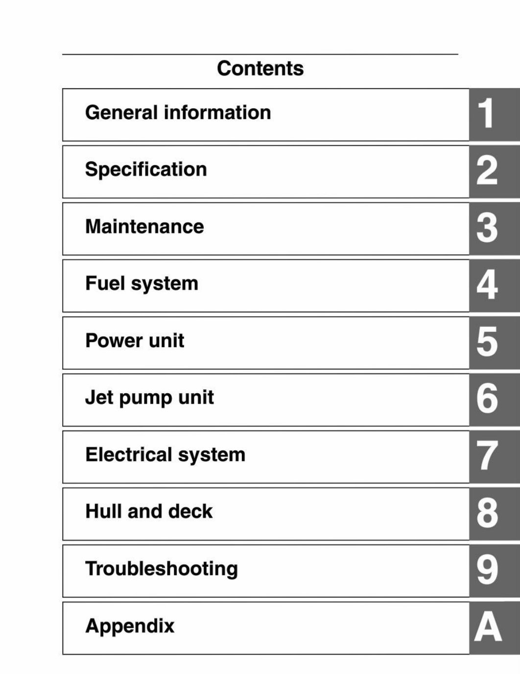 2022 Yamaha 195 FSH SPORT Service & Repair Manual preview img 5