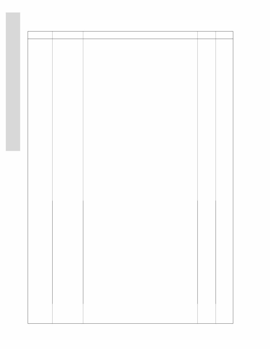 JLG Scissor Lifts 1532E/1932E,2033E/2046E,2646E/2658E CE Illustrated Master Parts List Manual ! (P/N 3120847) preview img 10