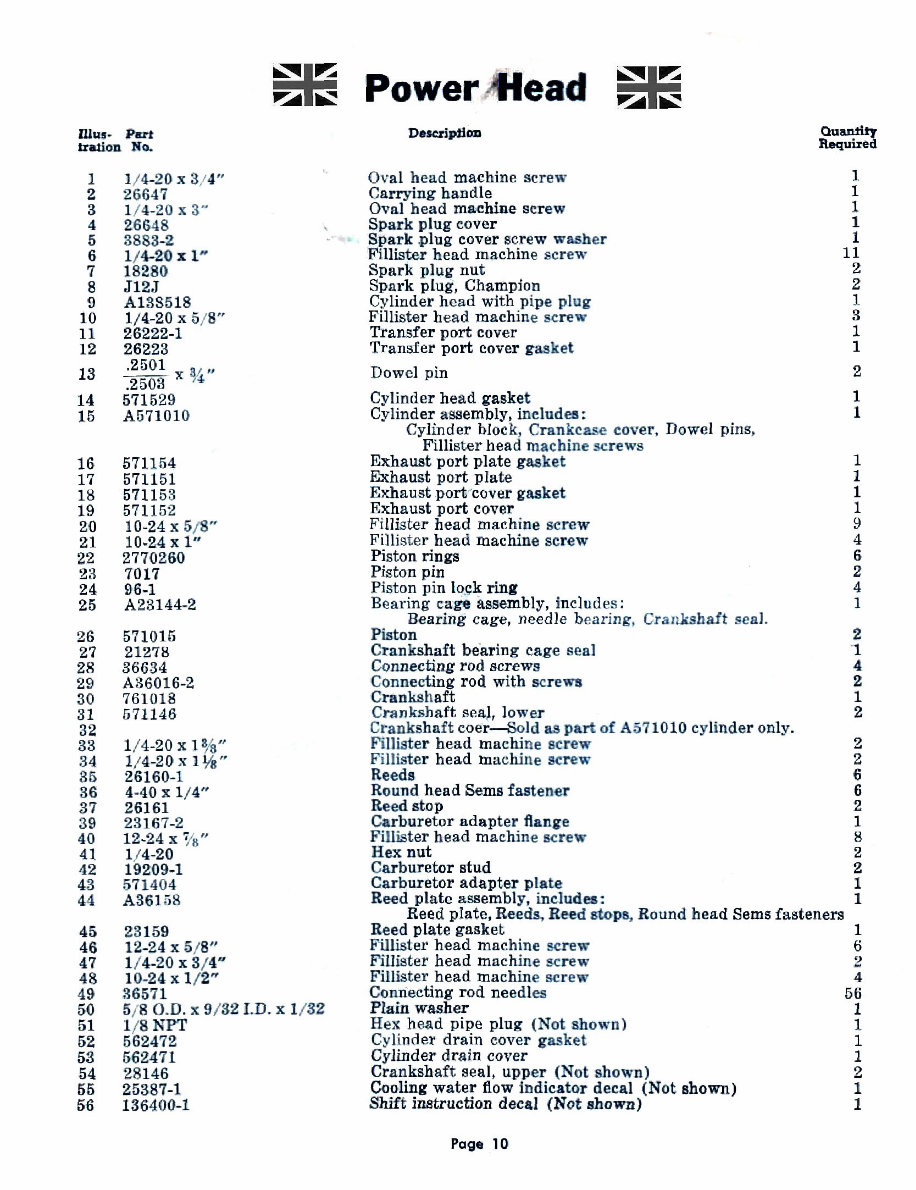 Elgin 3.5Hp Vintage Outboard engine parts manual preview img 10