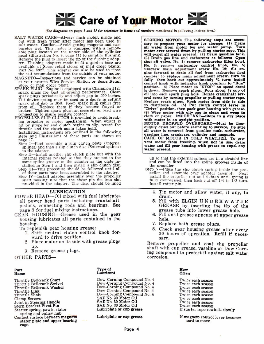 Elgin 3.5Hp Vintage Outboard engine parts manual preview img 4