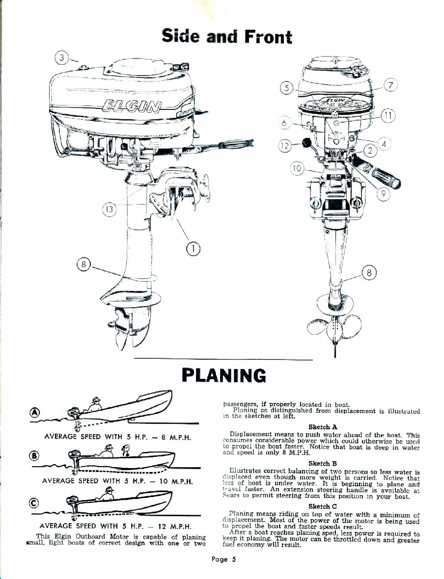 Elgin 3.5Hp Vintage Outboard engine parts manual preview img 5