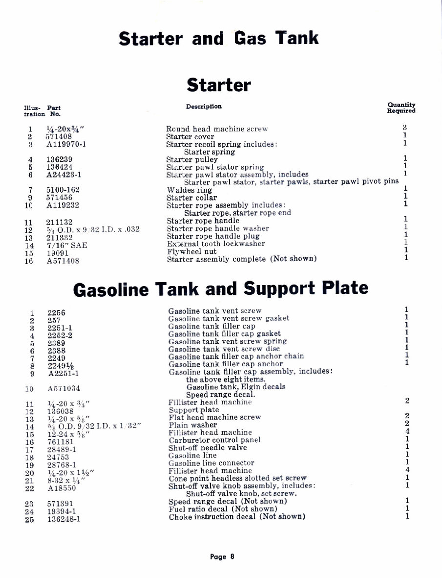 Elgin 3.5Hp Vintage Outboard engine parts manual preview img 8