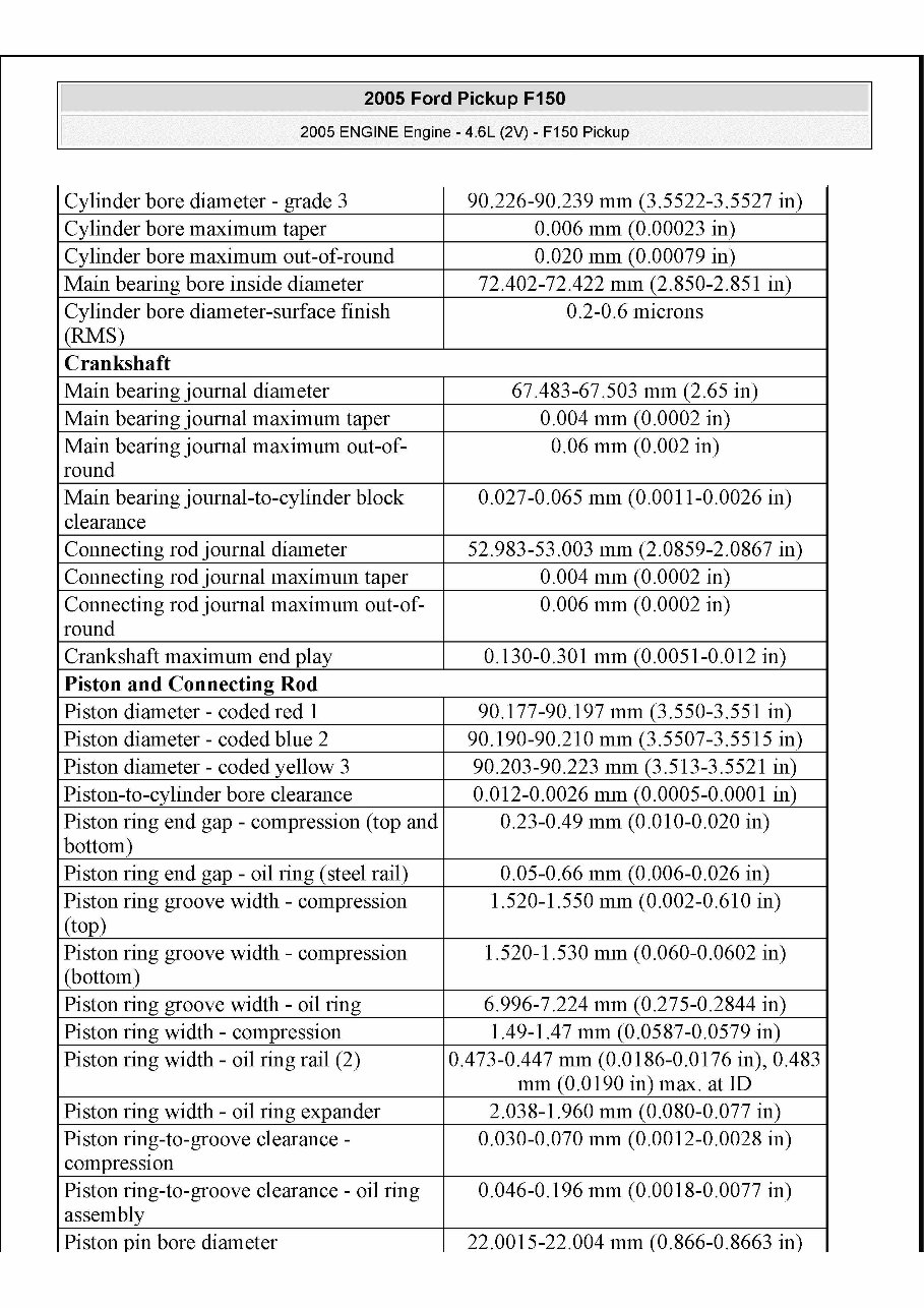 2004-2008 Ford F-150 Service & Repair Manual preview img 3