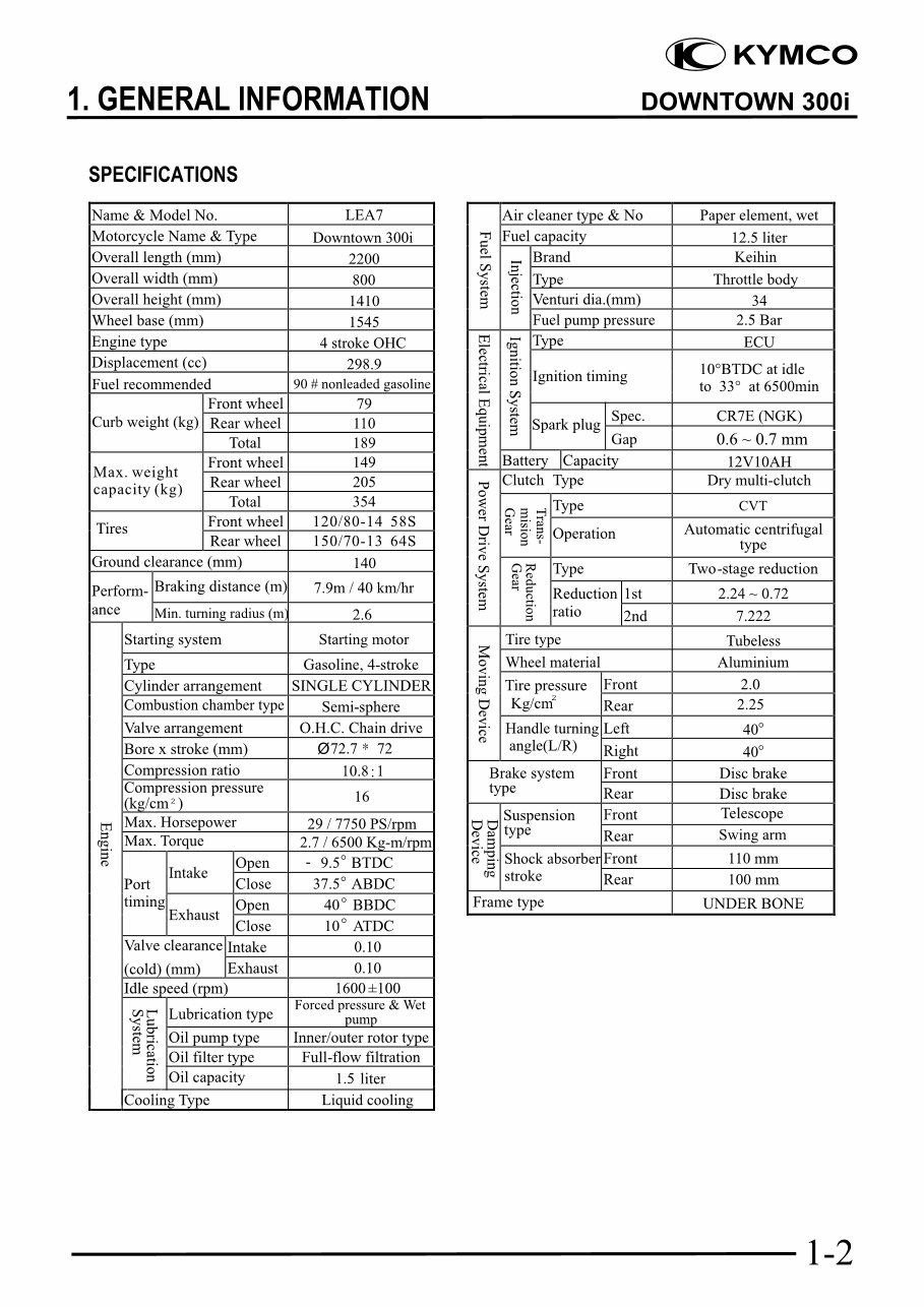  Kymco Downtown 300i 300 i ABS Scooter Service Repair Workshop Manual preview img 5