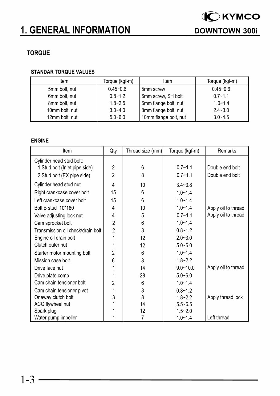  Kymco Downtown 300i 300 i ABS Scooter Service Repair Workshop Manual preview img 6