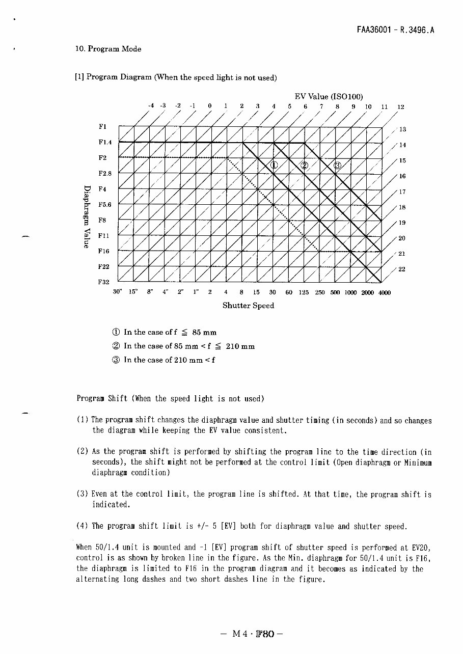 NIKON F80 N80 Service Repair Manual preview img 6