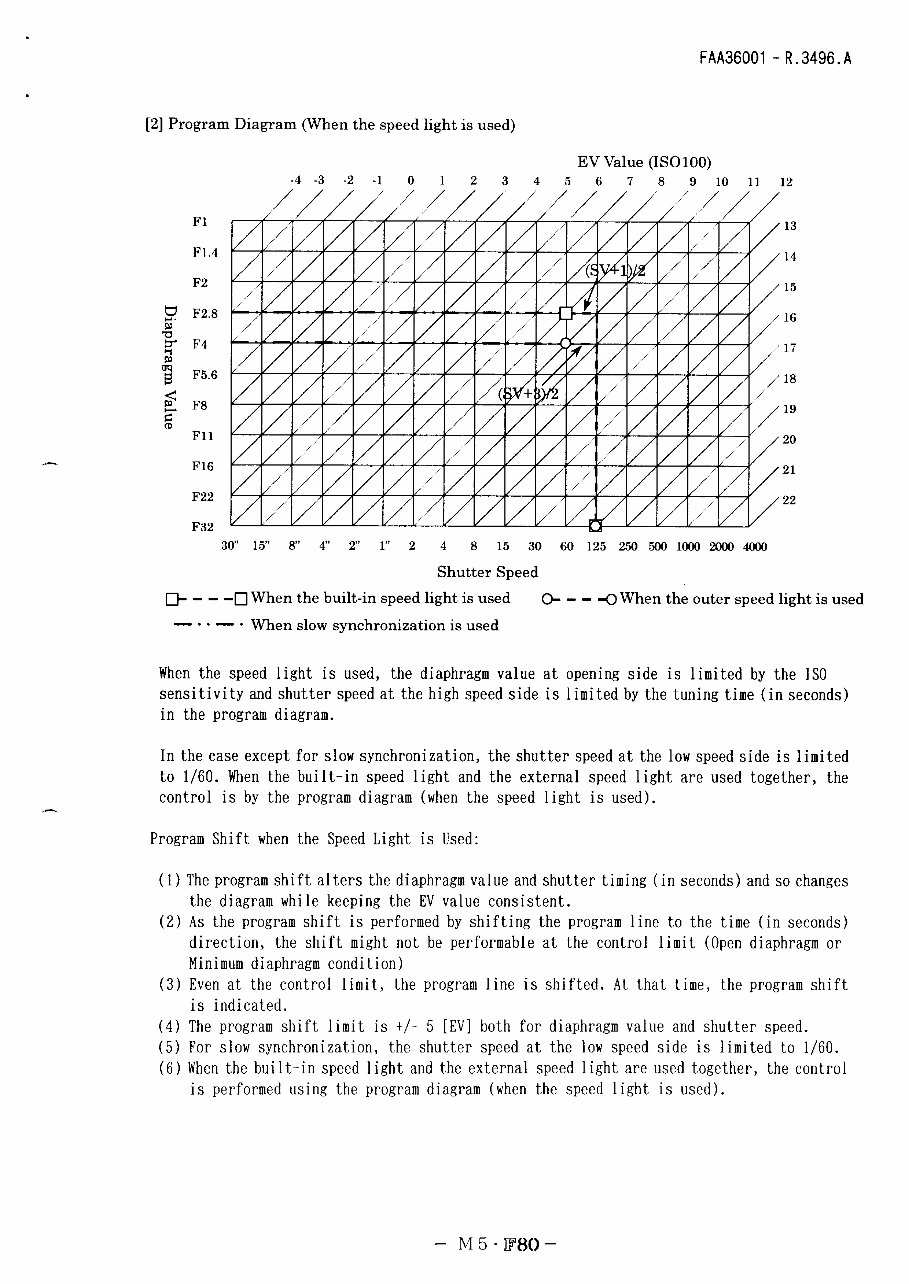 NIKON F80 N80 Service Repair Manual preview img 7