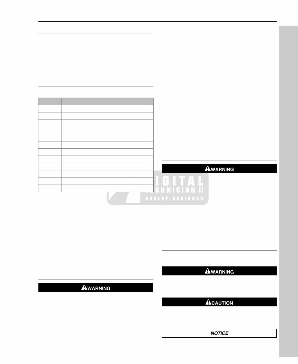 2007 Harley Davidson FLHX Street Glide Factory Service & Work Shop Manual preview img 1