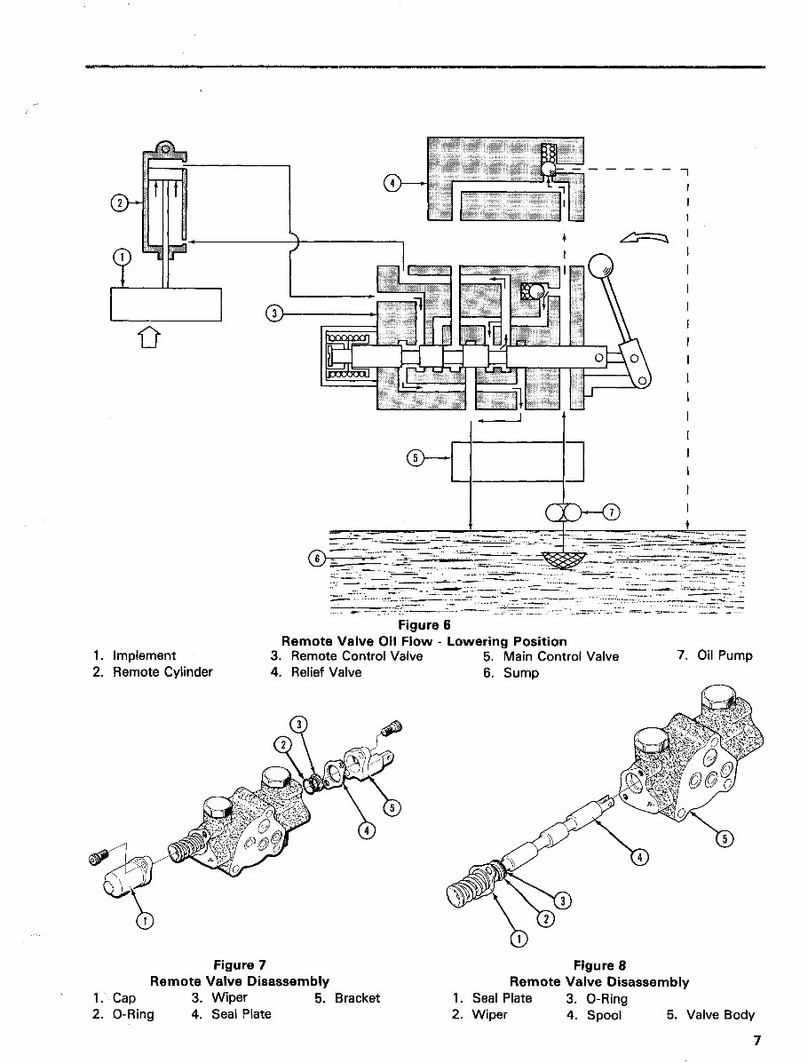 Ford 1900 3 Cylinder Compact Tractor Parts Catalog preview img 10