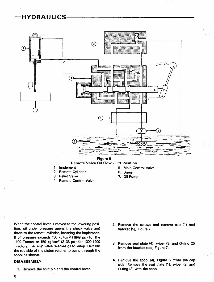 Ford 1900 3 Cylinder Compact Tractor Parts Catalog preview img 9