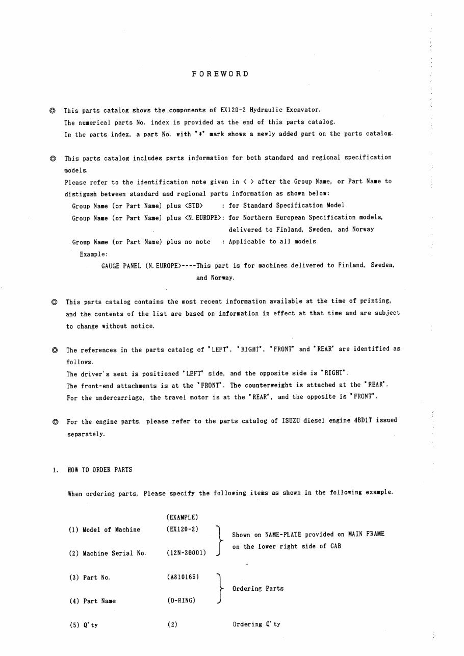 Hitachi EX120-2 Equipment Components Parts Catalogue Manual (Serial No. 30001 and up) preview img 4