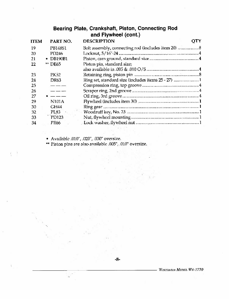 Wisconsin Engine parts manual W4 1770 IPL preview img 9