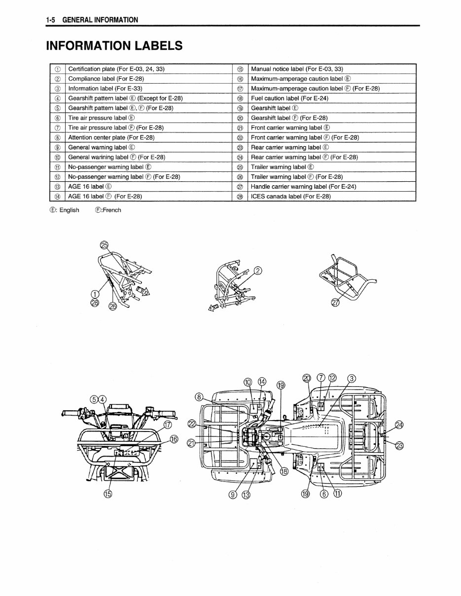 1999-2002 Suzuki Quadrunner 250 (LT-F250/LT-F250F) Service & Repair Manual preview img 10