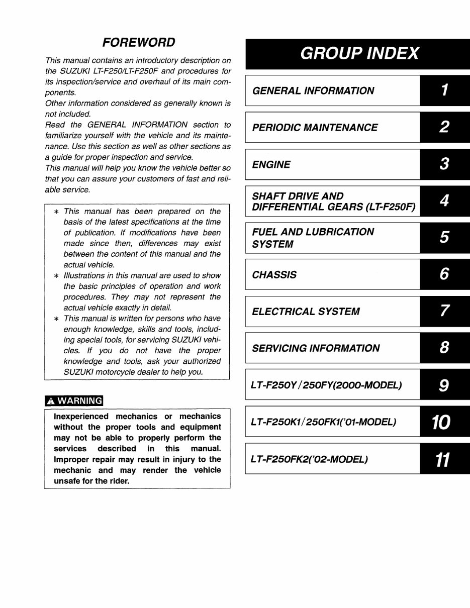 1999-2002 Suzuki Quadrunner 250 (LT-F250/LT-F250F) Service & Repair Manual preview img 2