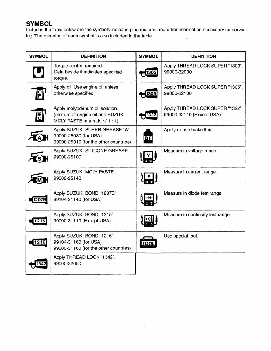 1999-2002 Suzuki Quadrunner 250 (LT-F250/LT-F250F) Service & Repair Manual preview img 4