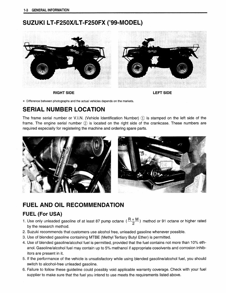 1999-2002 Suzuki Quadrunner 250 (LT-F250/LT-F250F) Service & Repair Manual preview img 8