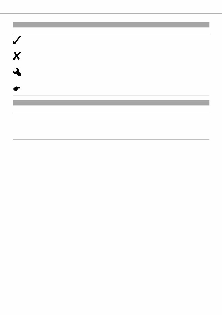 2005-2008 KTM 250 SX-F, EXC-F, EXC-F Six Days, XCF-W, XC-F, SXS-F Motorcycle Service & Repair Manual preview img 7
