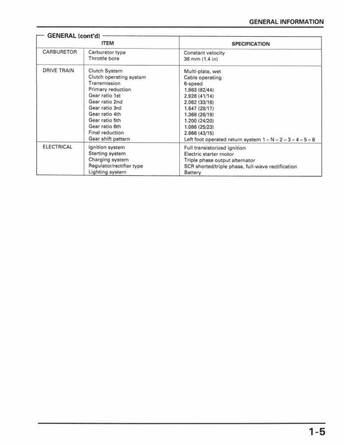 1995-1998 Honda CBR600F3 Service Repair Manual ( 95 96 97 98 ) preview img 10