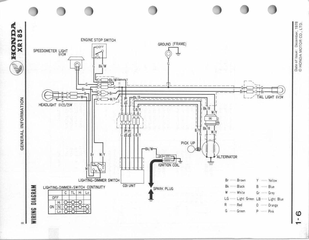 1979-1984 XR185 / XR200 Service & Repair Manual preview img 10