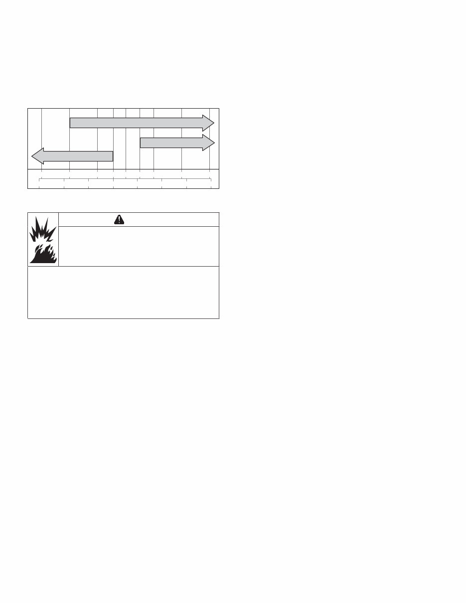 Kohler 7000 Series (KT715, KT725, KT730, KT735, KT740, KT745) OEM Service & Repair Manual preview img 4