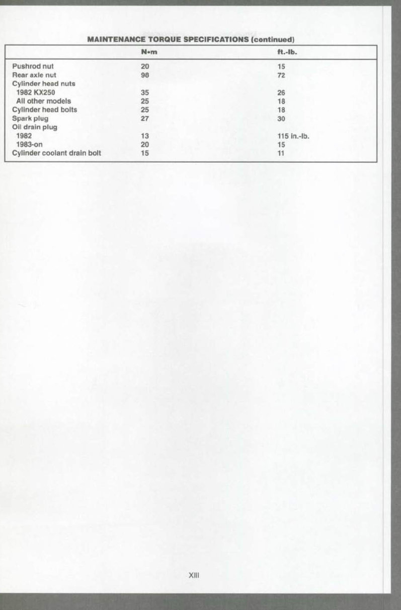 1982-1991 Kawasaki KX125, KX250 Service & Repair Manual preview img 5