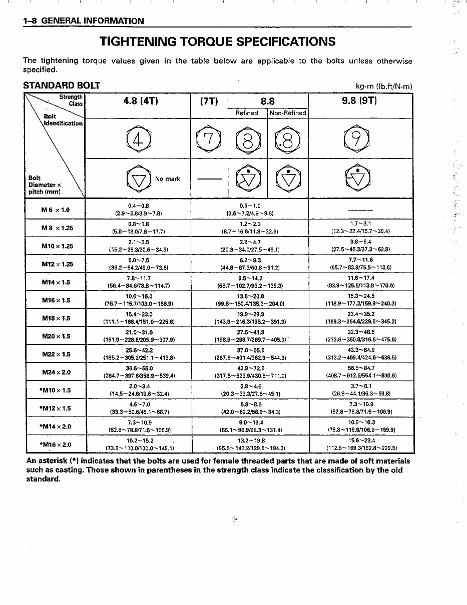 ISUZU Diesel Engine 6BG1 Instruction Manual preview img 10