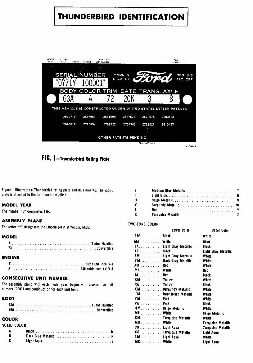1960-1963 Ford Thunderbird Service & Repair Manual | eManualOnline
