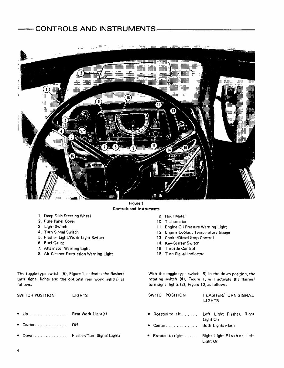 Ford 3600 Tractor Owners Operators Maintenance Manual & Supplement Manual - IMPROVED - preview img 6