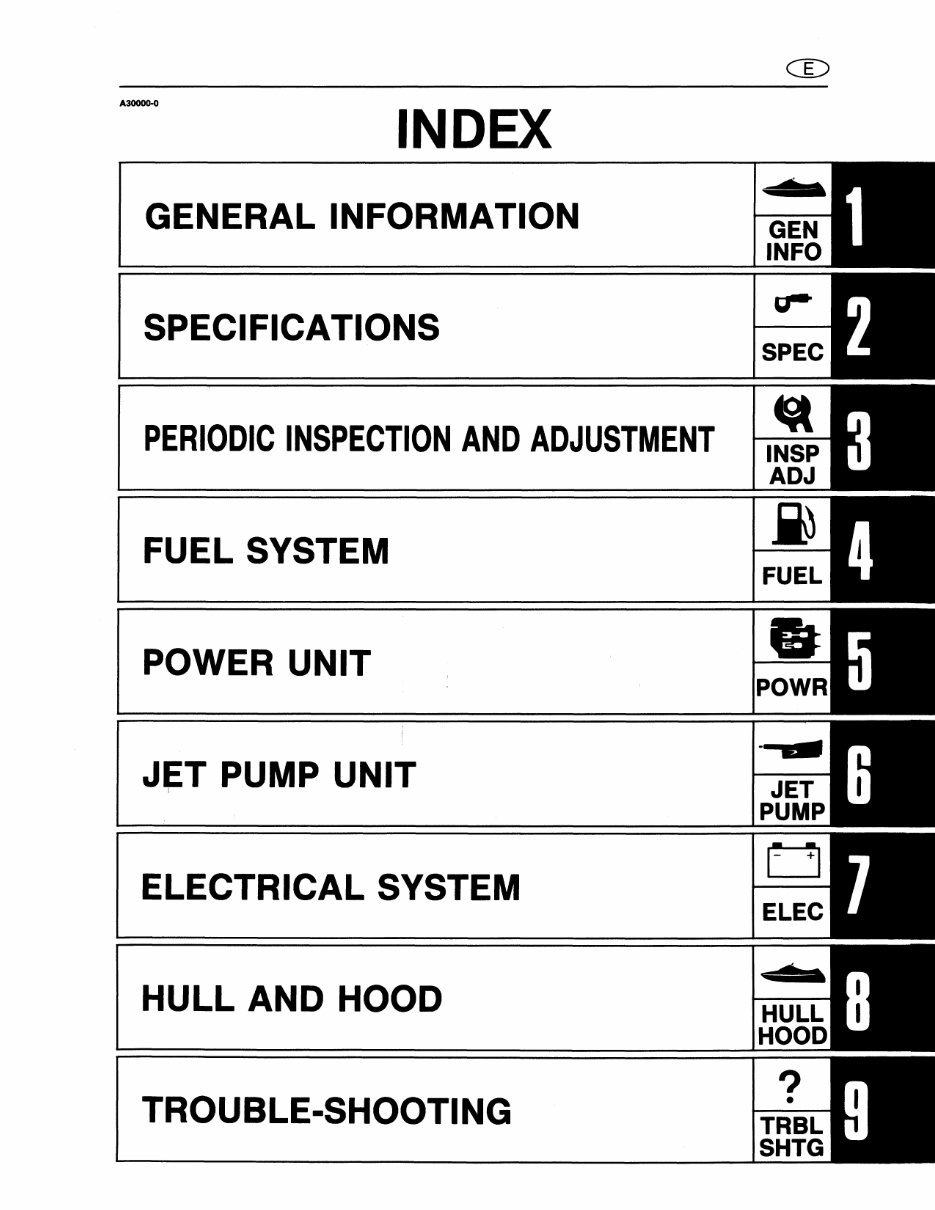 1991 Yamaha WAVE RUNNER III Service & Repair Manual preview img 4