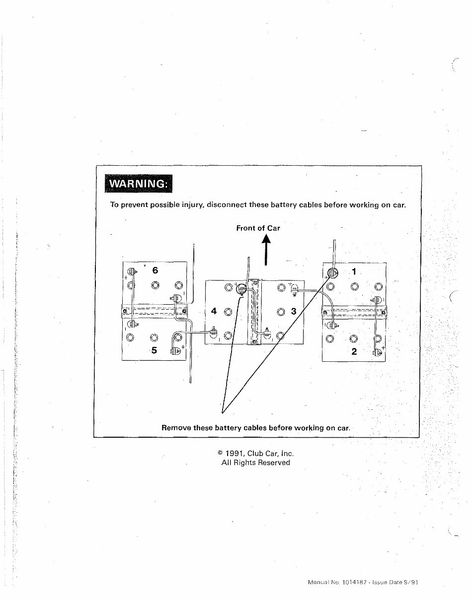 1986-1991 Club Car DS Electric Vehicle and Golf Cart Repair Manual preview img 3