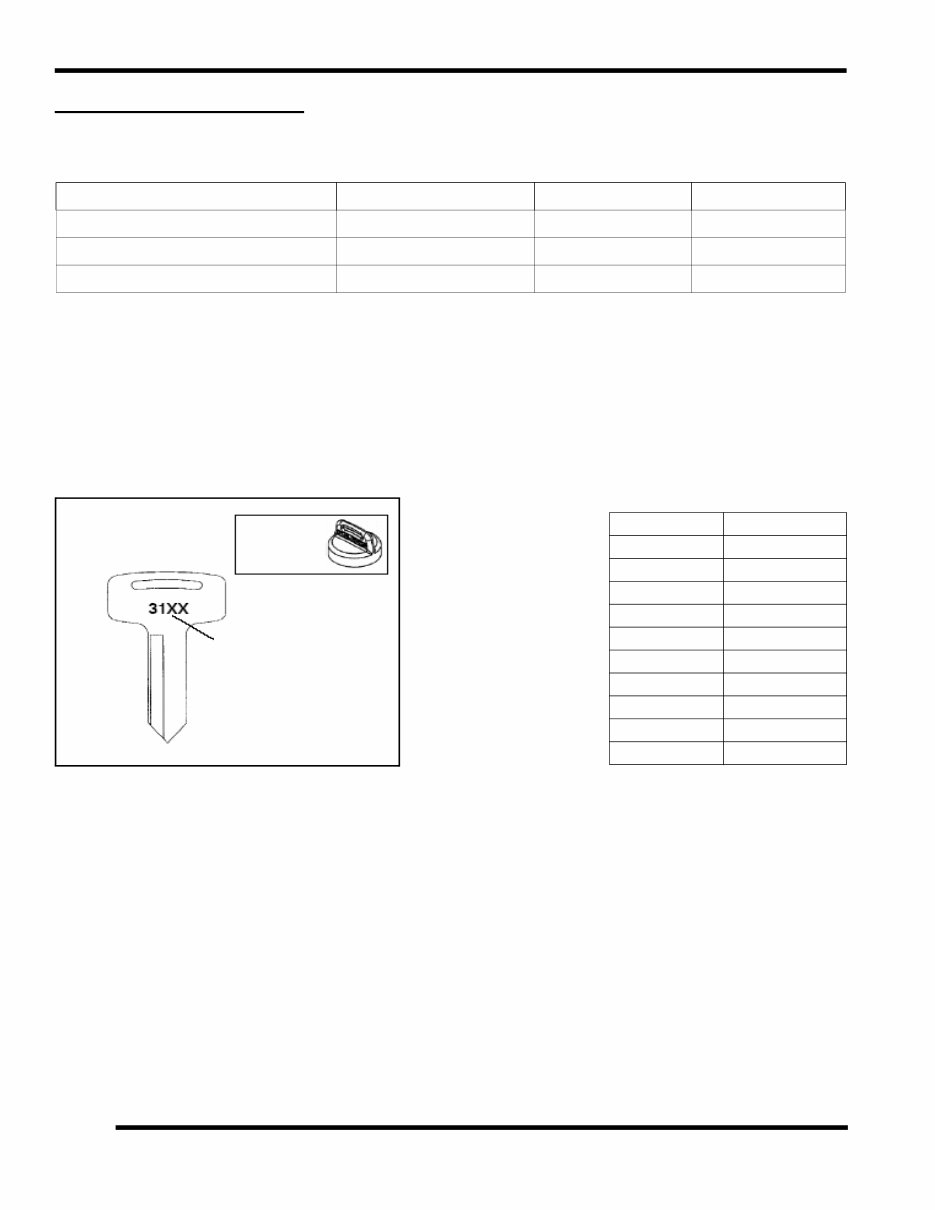 2013-2015 Polaris Ranger 400/500 EFI Service & Repair Manual preview img 4