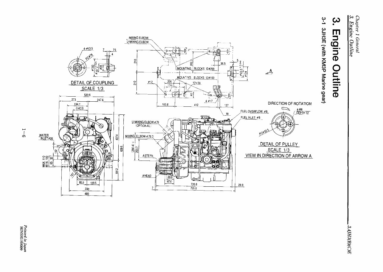 YANMAR Marine Diesel Engine 3JH3E 3JH3BE 3JH3CE 4JH3E 4JH3BE 4JH3CE Full Service & Repair Manual preview img 10