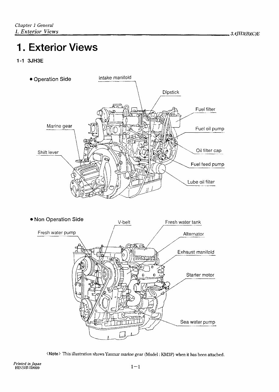 YANMAR Marine Diesel Engine 3JH3E 3JH3BE 3JH3CE 4JH3E 4JH3BE 4JH3CE Full Service & Repair Manual preview img 5