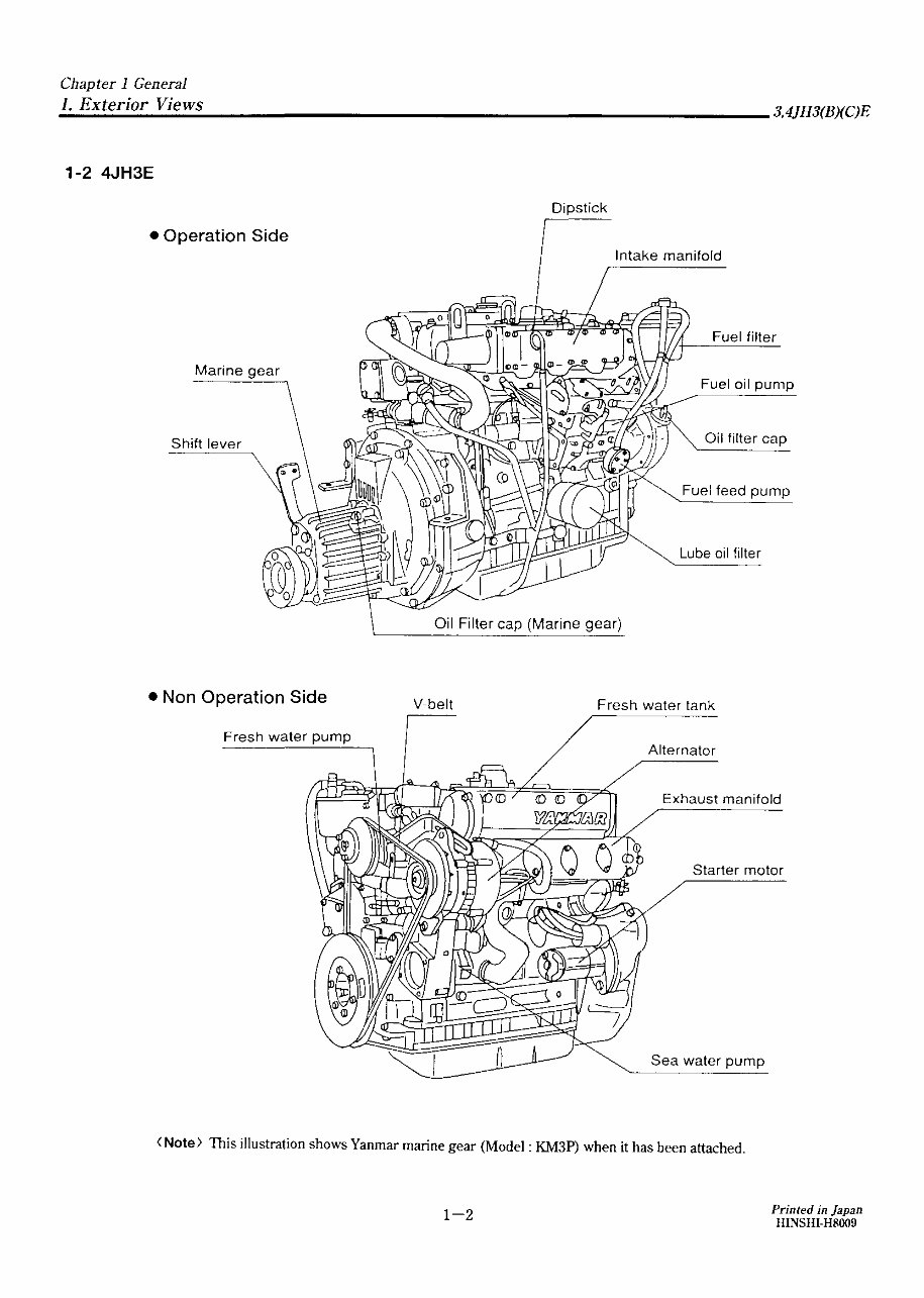 YANMAR Marine Diesel Engine 3JH3E 3JH3BE 3JH3CE 4JH3E 4JH3BE 4JH3CE Full Service & Repair Manual preview img 6