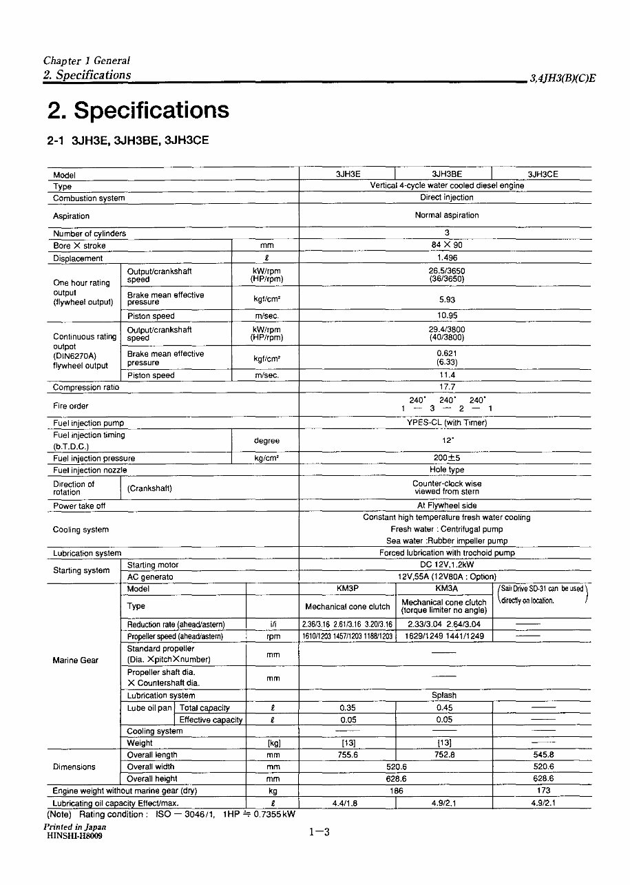 YANMAR Marine Diesel Engine 3JH3E 3JH3BE 3JH3CE 4JH3E 4JH3BE 4JH3CE Full Service & Repair Manual preview img 7