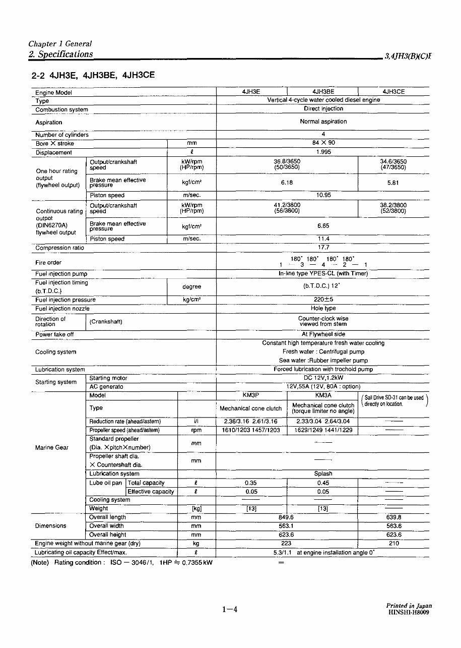 YANMAR Marine Diesel Engine 3JH3E 3JH3BE 3JH3CE 4JH3E 4JH3BE 4JH3CE Full Service & Repair Manual preview img 8