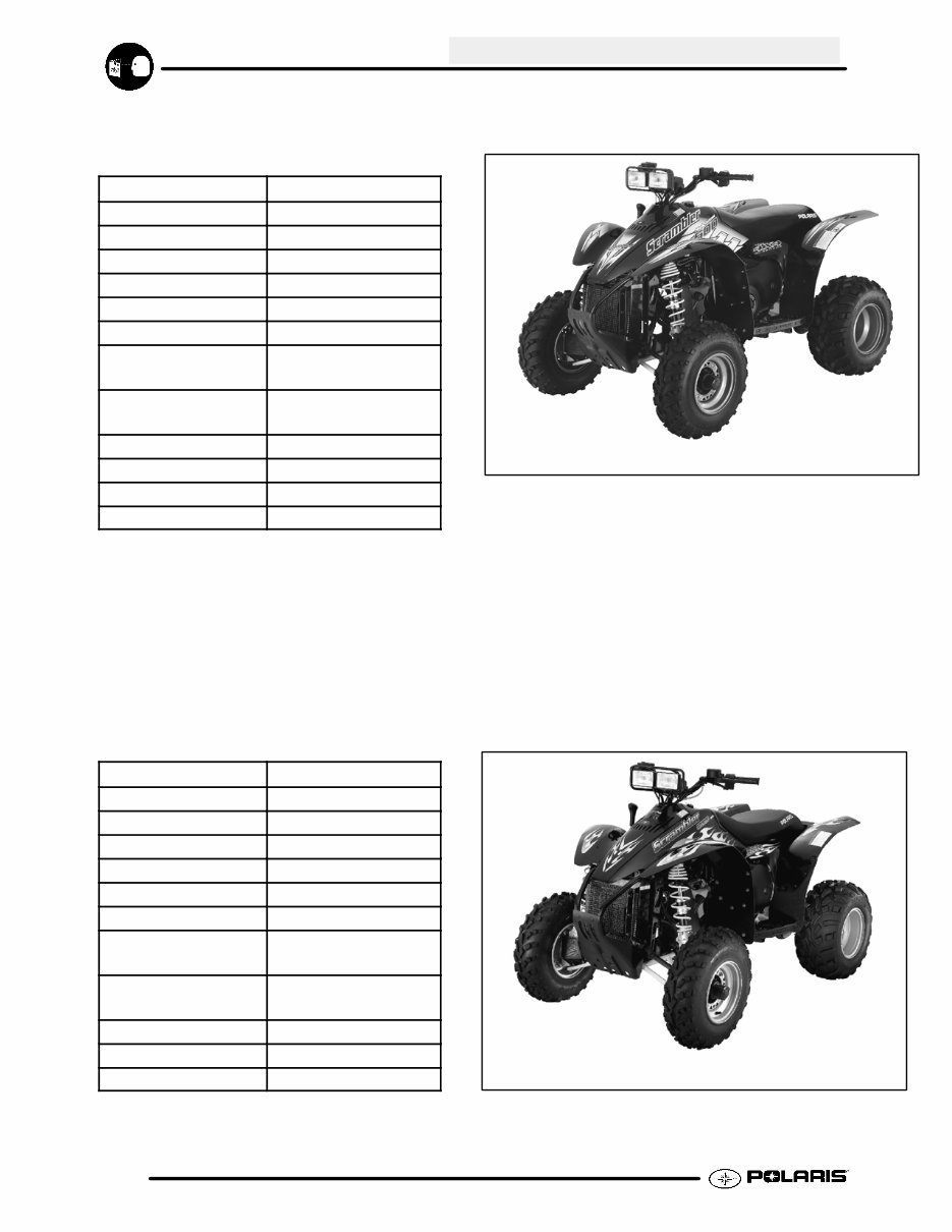 POLARIS ATV 2006 SCRAMBLER 500 Repair Manual [IMPROVED] | eManualOnline