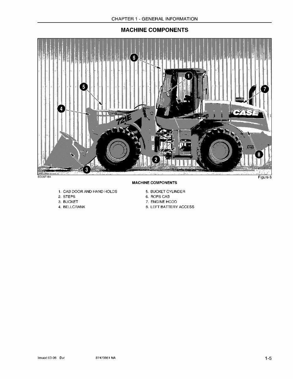 CASE 721E 821E TIER 3 Wheel Loader Operator Manual preview img 10