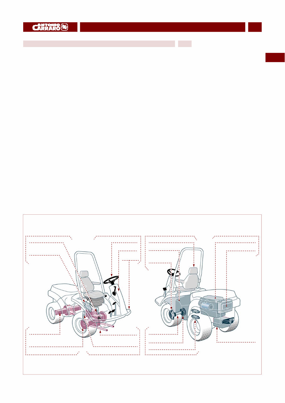 Antonio Carraro Rondo K 327 Tractor Workshop Service Manual preview img 8