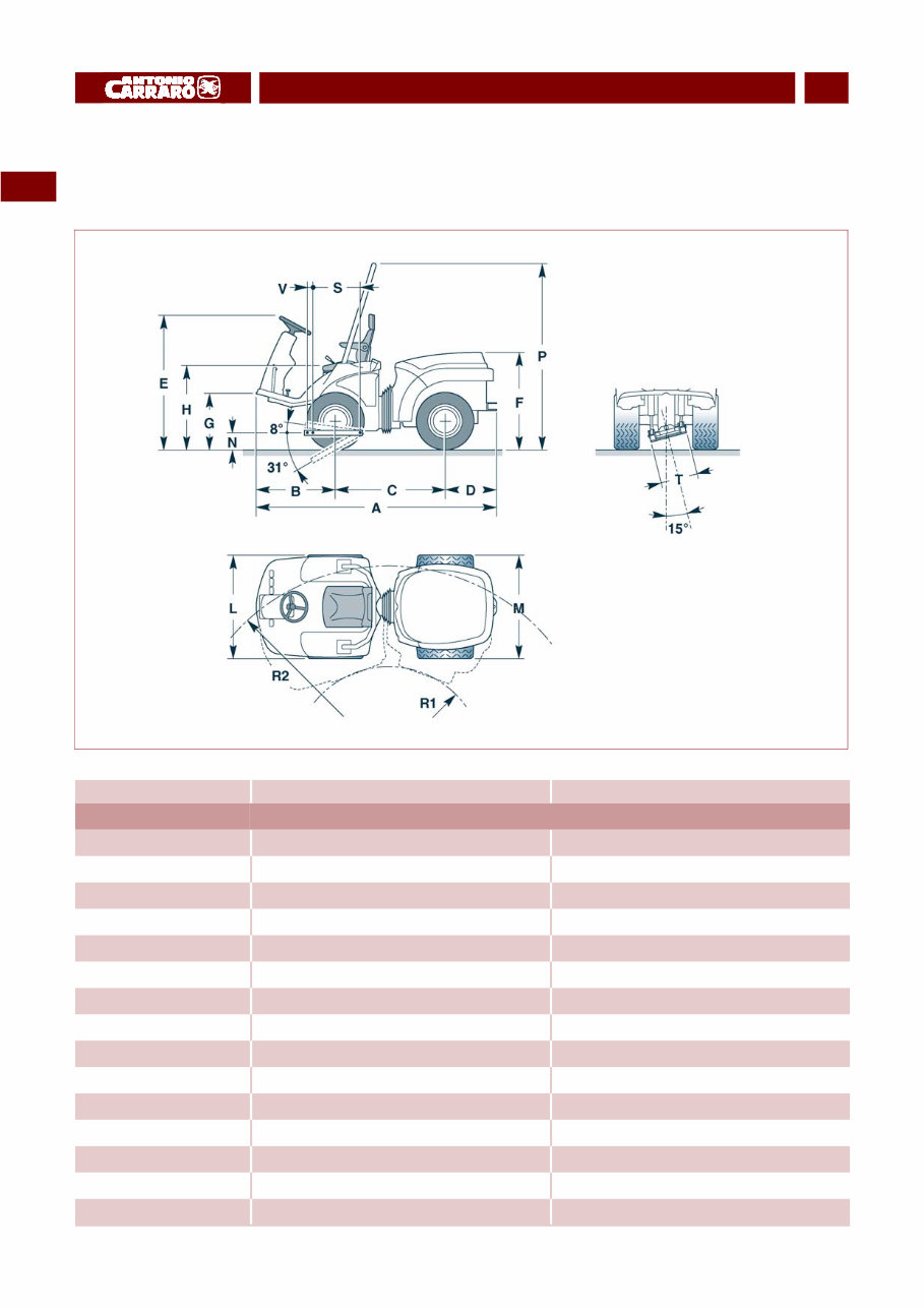 Antonio Carraro Rondo K 327 Tractor Workshop Service Manual preview img 9