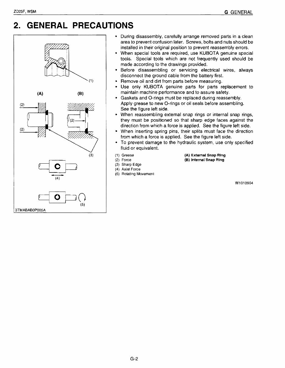 Kubota ZD25F Zero Turn Mower Complete Workshop Service Repair Manual preview img 4