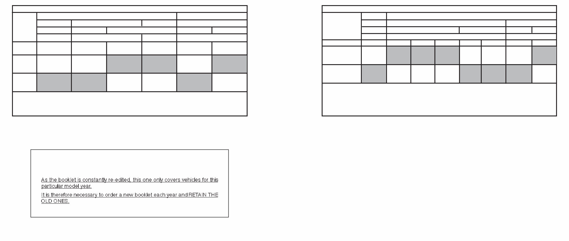 2005 Citroen C5 2.0 16V HDi Service & Repair Manual preview img 1
