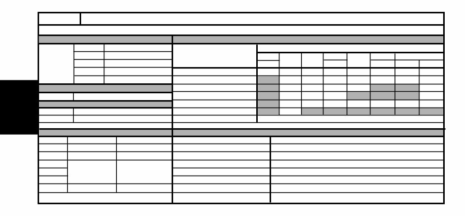 2005 Citroen C5 2.0 16V HDi Service & Repair Manual preview img 10