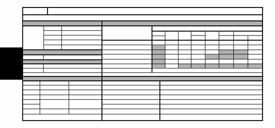 2005 Citroen C5 2.0 16V HDi Service & Repair Manual preview img 8