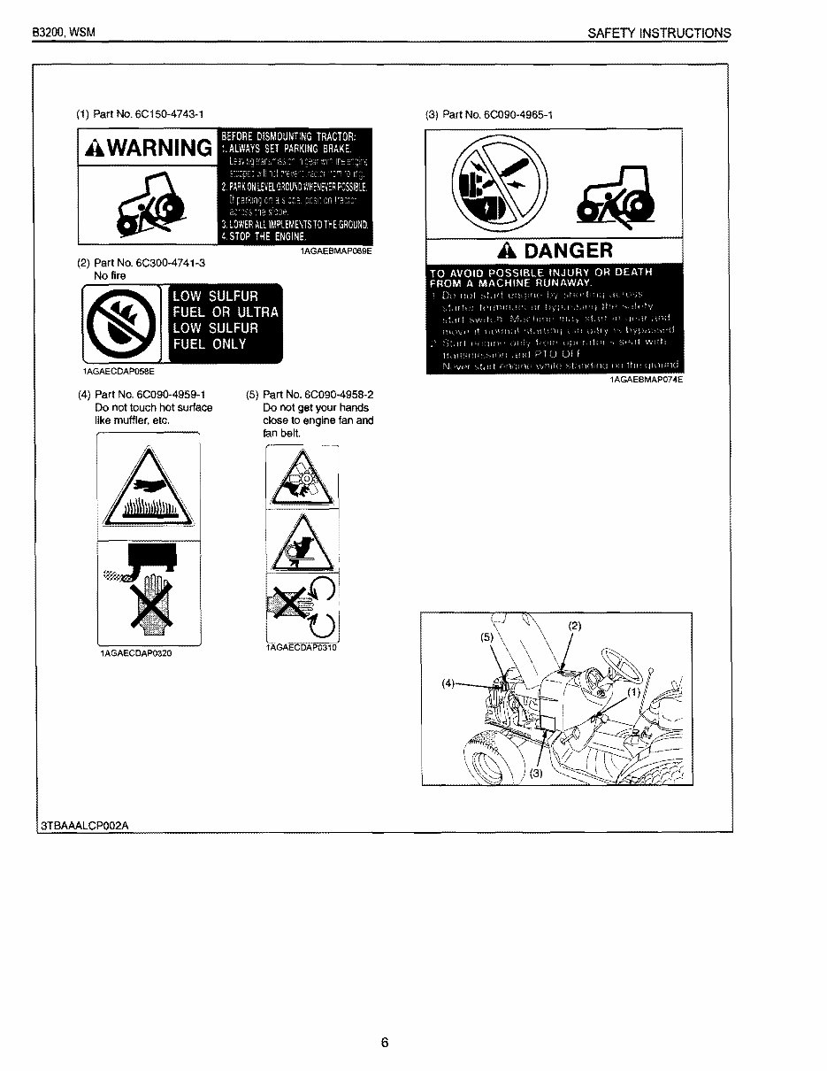 Kubota B3200 Tractor OEM Service & Repair Manual preview img 6
