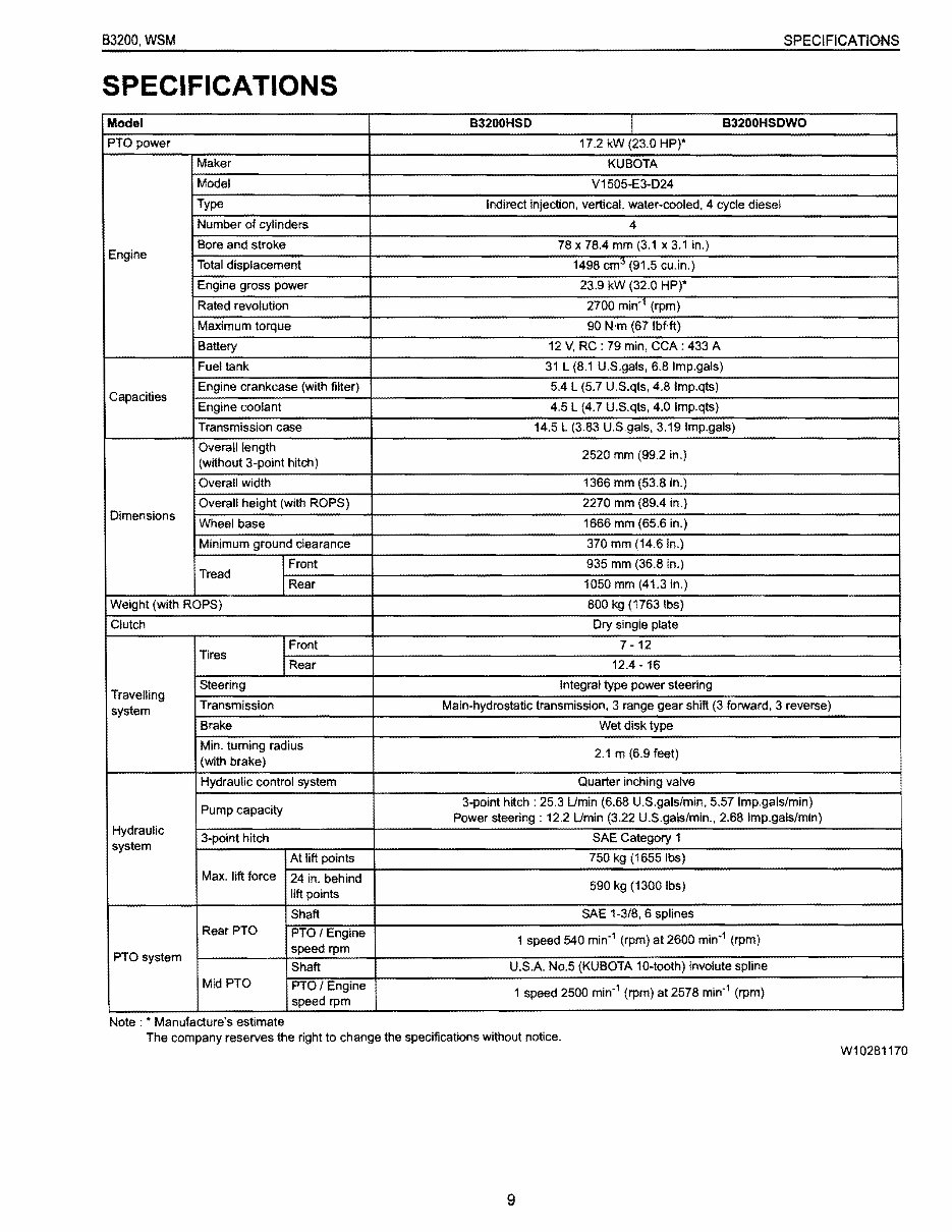 Kubota B3200 Tractor OEM Service & Repair Manual preview img 9