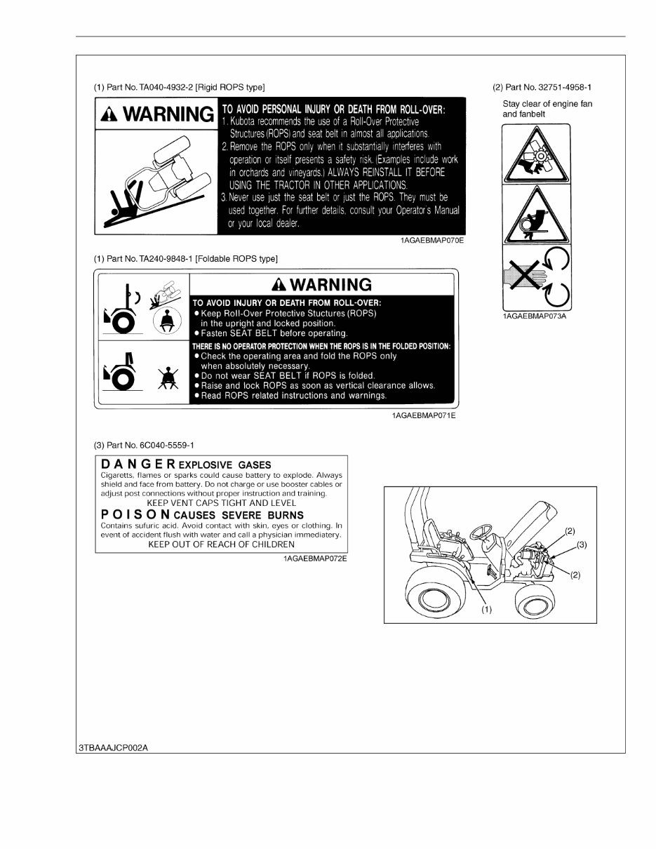 Kubota B3030 Tractor Service & Repair Manual preview img 7